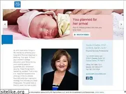 Sites similar to anniejcastro.com
