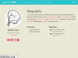 Sites similar to annielyu.com