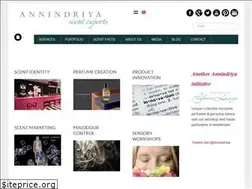 Sites similar to annindriya.com