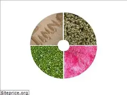 Sites similar to annit.is