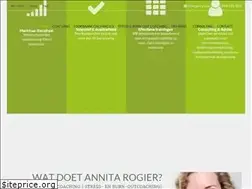 Sites similar to annitarogier.com