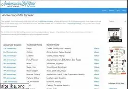 Sites similar to anniversariesbyyear.com