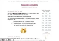 Sites similar to anniversary-gifts-by-year.com