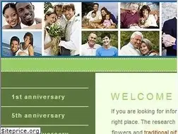 Sites similar to anniversary.us.com