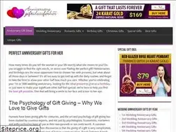 Sites similar to anniversarygiftideasforher.com
