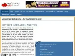 Sites similar to anniversarygiftsbyyear.org