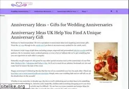 Sites similar to anniversaryideas.co.uk