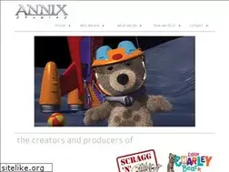 Sites similar to annix.com