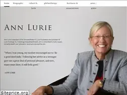 Sites similar to annlurie.com