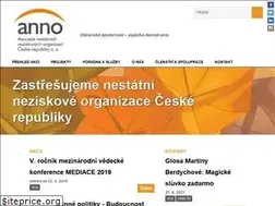 Sites similar to anno-cr.cz