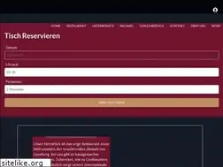 Sites similar to anno1900-lueneburg.de