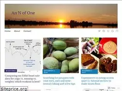 Sites similar to annofoneblog.wordpress.com