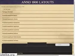 Sites similar to annolayouts.de