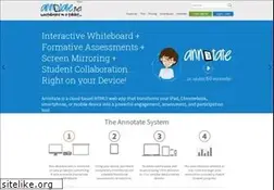 Sites similar to annotate.net