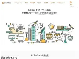 Sites similar to annotation.co.jp