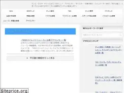 Sites similar to announcer-news.com