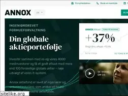 Sites similar to annox.com
