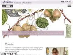 Sites similar to annswan.co.uk