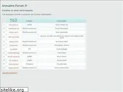Sites similar to annuaire-forum.fr