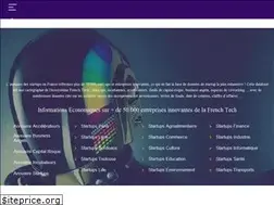 Sites similar to annuaire-startups.pro