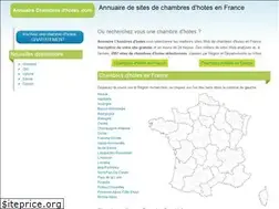 Sites similar to annuairechambresdhotes.com