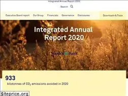 Sites similar to annual-report-triodos.com