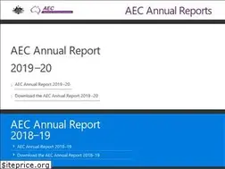 Sites similar to annualreport.aec.gov.au