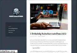 Sites similar to annugraphix.com
