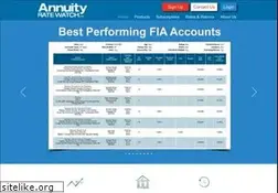 Sites similar to annuity.info