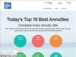 Sites similar to annuityeducator.com