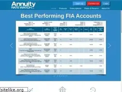 Sites similar to annuityratewatch.com