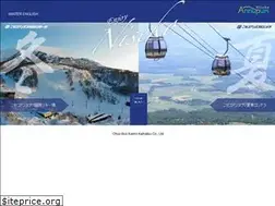Sites similar to annupuri.info