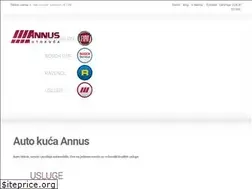 Sites similar to annus.rs