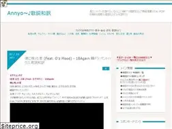 Sites similar to annyokara.com