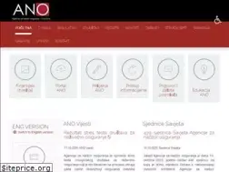 Sites similar to ano.me