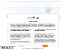 Sites similar to anoboy-bk.over-blog.com