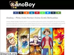 Sites similar to anoboy.wiki