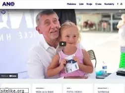 Sites similar to anobudelip.cz