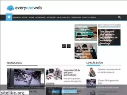 Sites similar to anoc.es
