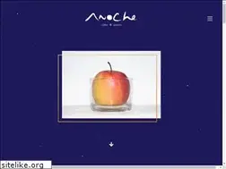 Sites similar to anoche.co