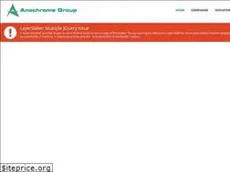 Sites similar to anochrome.com