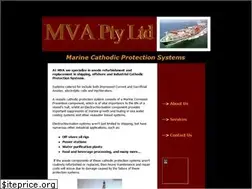Sites similar to anodes.com.au