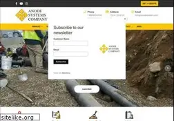 Sites similar to anodesystems.com