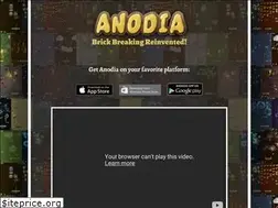 Sites similar to anodia.clmgames.com