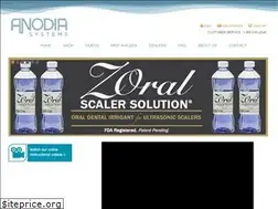 Sites similar to anodiasystems.com