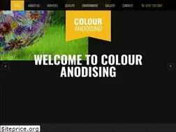 Sites similar to anodising.com