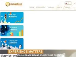 Sites similar to anodius.com