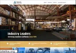 Sites similar to anodizingindustries.com