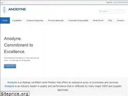Sites similar to anodyne.aero