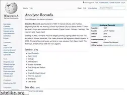 Sites similar to anodynerecords.com